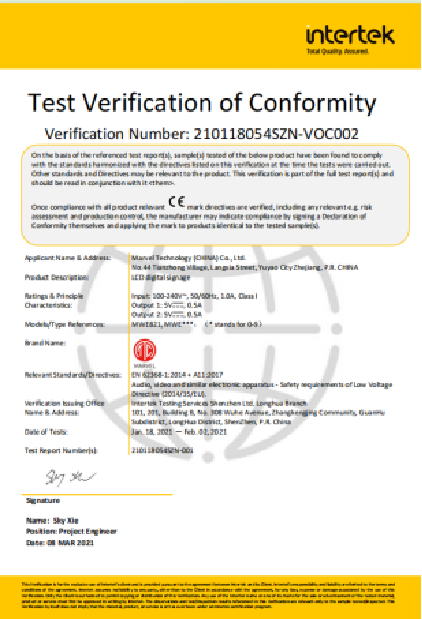 CE Certificate
