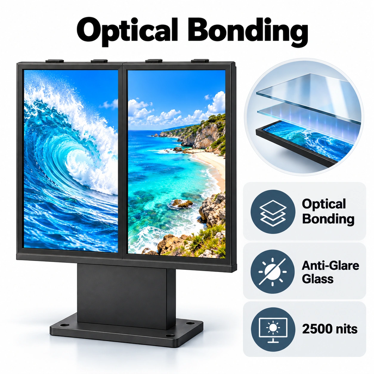 MWE897 bonding: integrated feature text and matching icons with text-free display screens