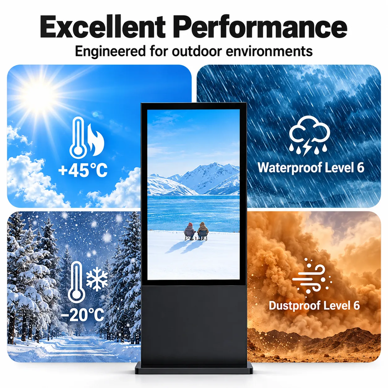 MWE897 outdoor display with level 6 dust and water protection and minus 20 to plus 45 Celsius operation